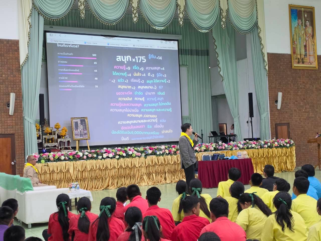 จอ Live Word Cloud แสดงคำตอบของนักเรียนระหว่างกิจกรรม